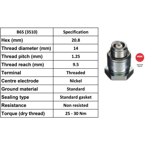 NGK NGK Spark Plug B6S Plugs [Box 10]